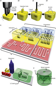 3D-printed microelectronics for integrated circuitry and passive wireless sensors